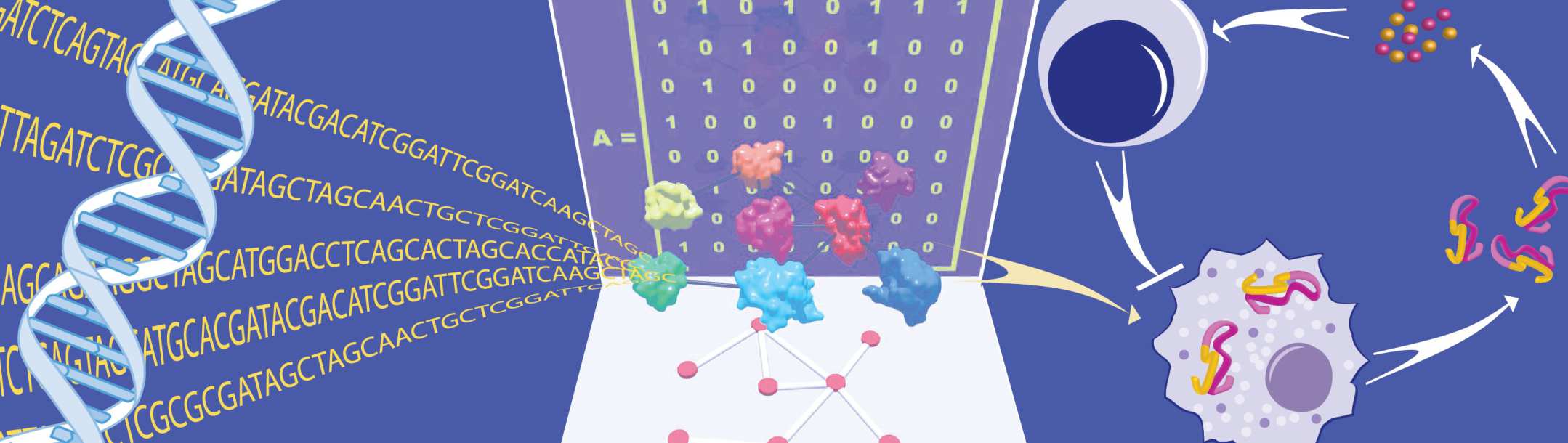 O impacto da bioinformática para a ciência