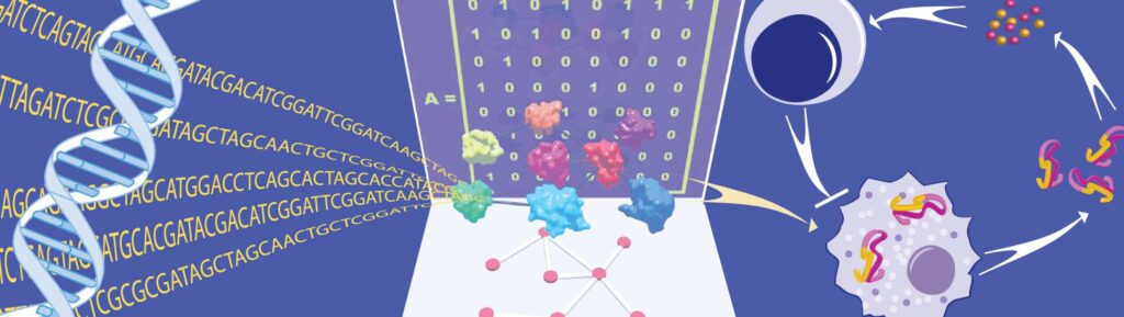 papel da bioinformática