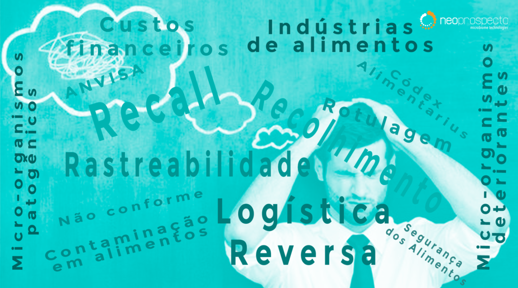 recall-rastreabilidade-log-reversa