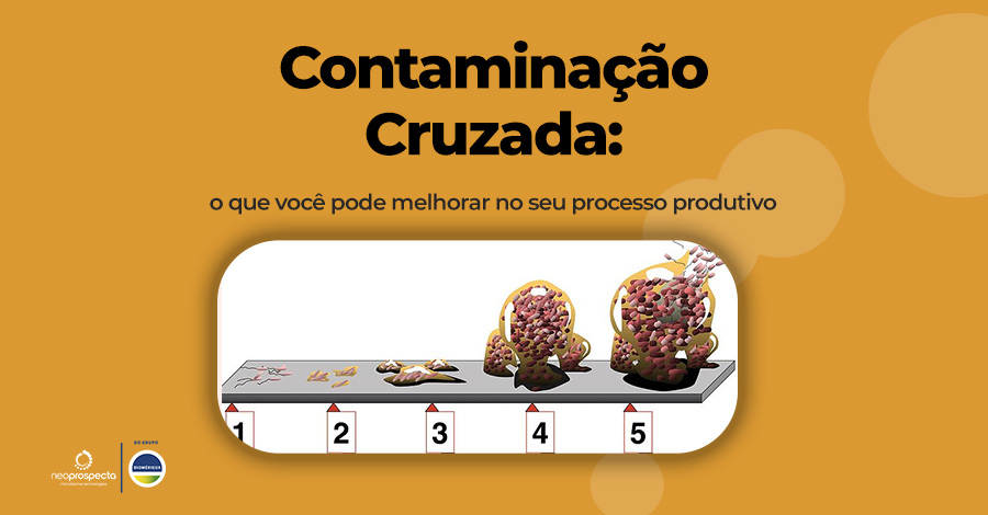 Contaminação cruzada: o que você pode melhorar no seu processo produtivo